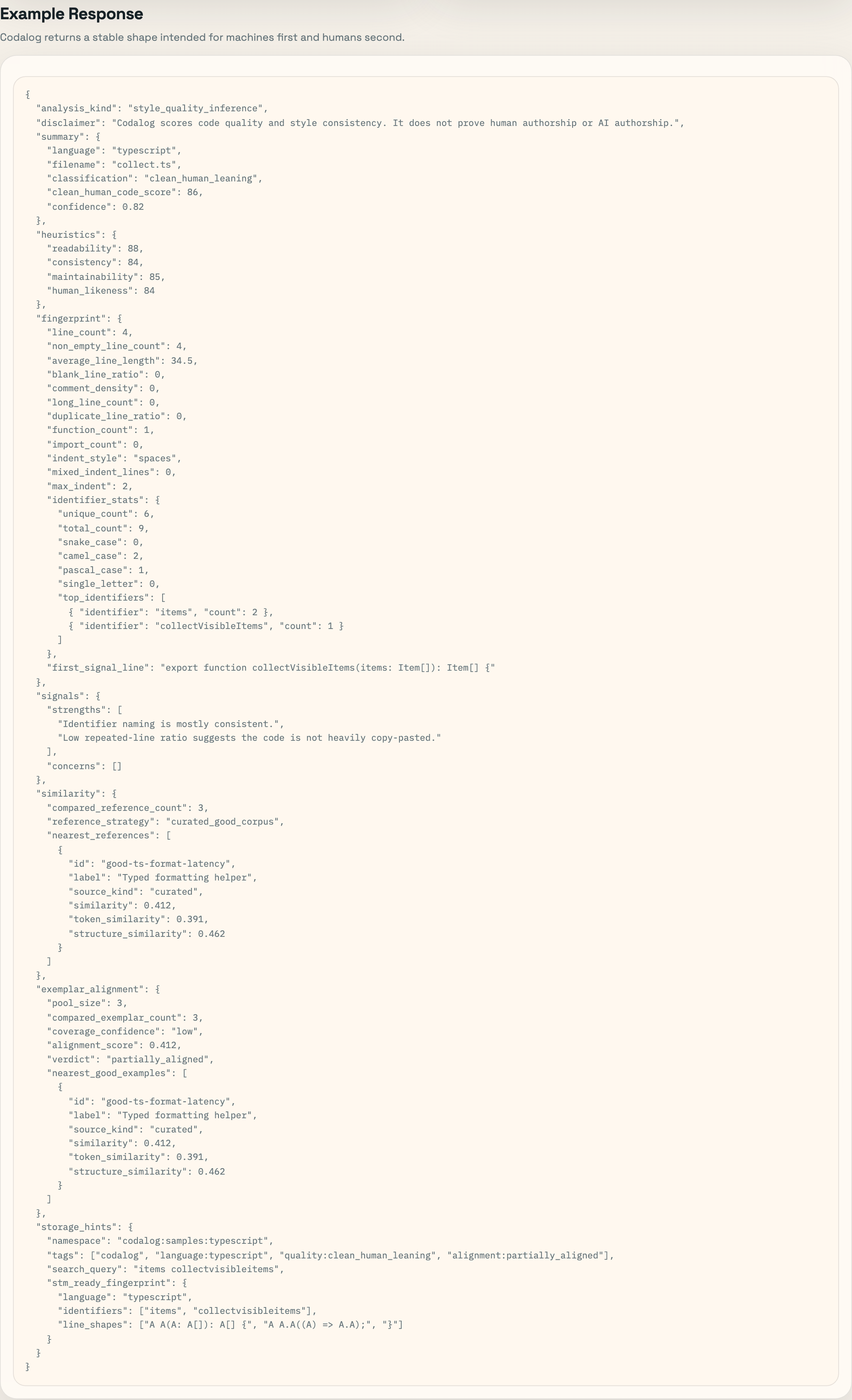 Codalog example response screenshot